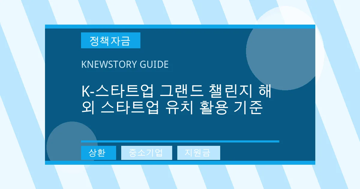 K-스타트업 그랜드 챌린지 해외 스타트업 유치 활용 기준 - 상환, 중소기업, 지원금 대표 이미지
