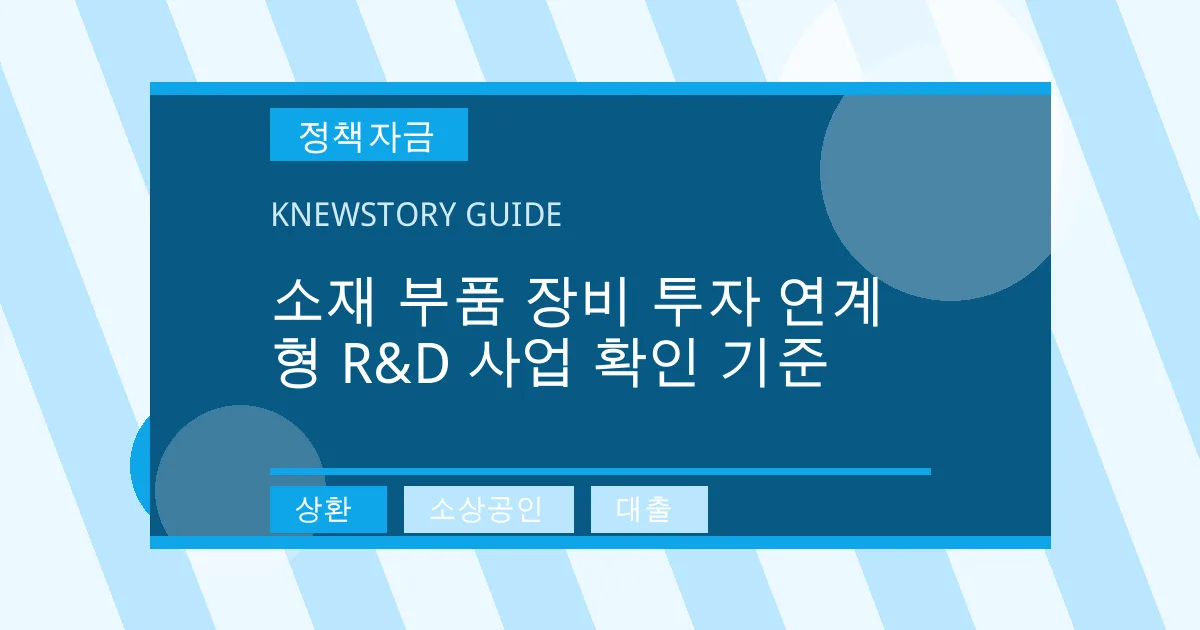 소재 부품 장비 투자 연계형 R&D 사업 확인 기준 - 상환, 소상공인, 대출 대표 이미지
