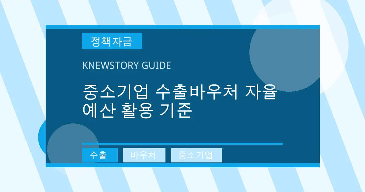 중소기업 수출바우처 자율 예산 활용 기준 - 수출, 바우처, 중소기업 대표 이미지