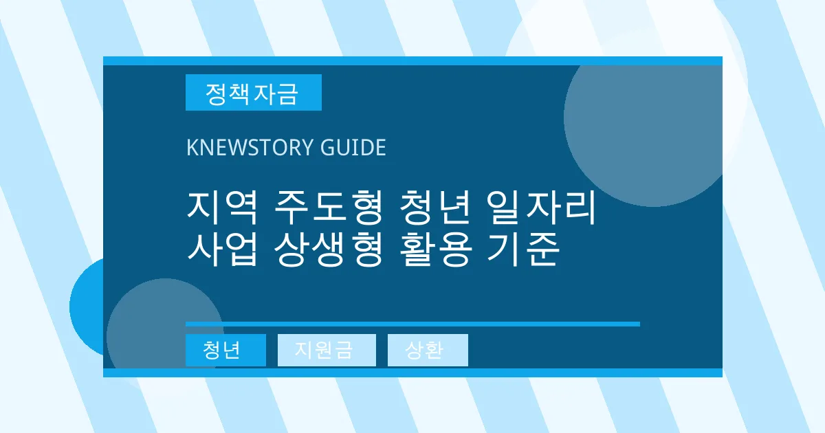 지역 주도형 청년 일자리 사업 상생형 활용 기준 - 청년, 지원금, 상환 대표 이미지