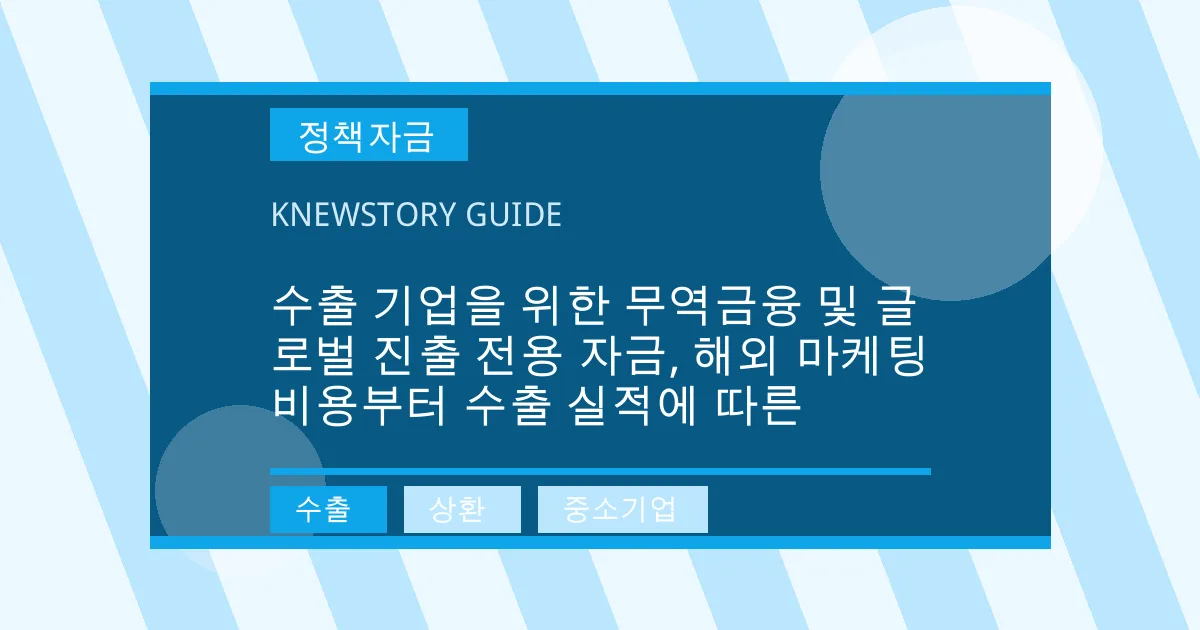 수출 기업을 위한 무역금융 및 글로벌 진출 전용 자금, 해외 마케팅 비용부터 수출 실적에 따른 - 수출, 상환, 중소기업 대표 이미지