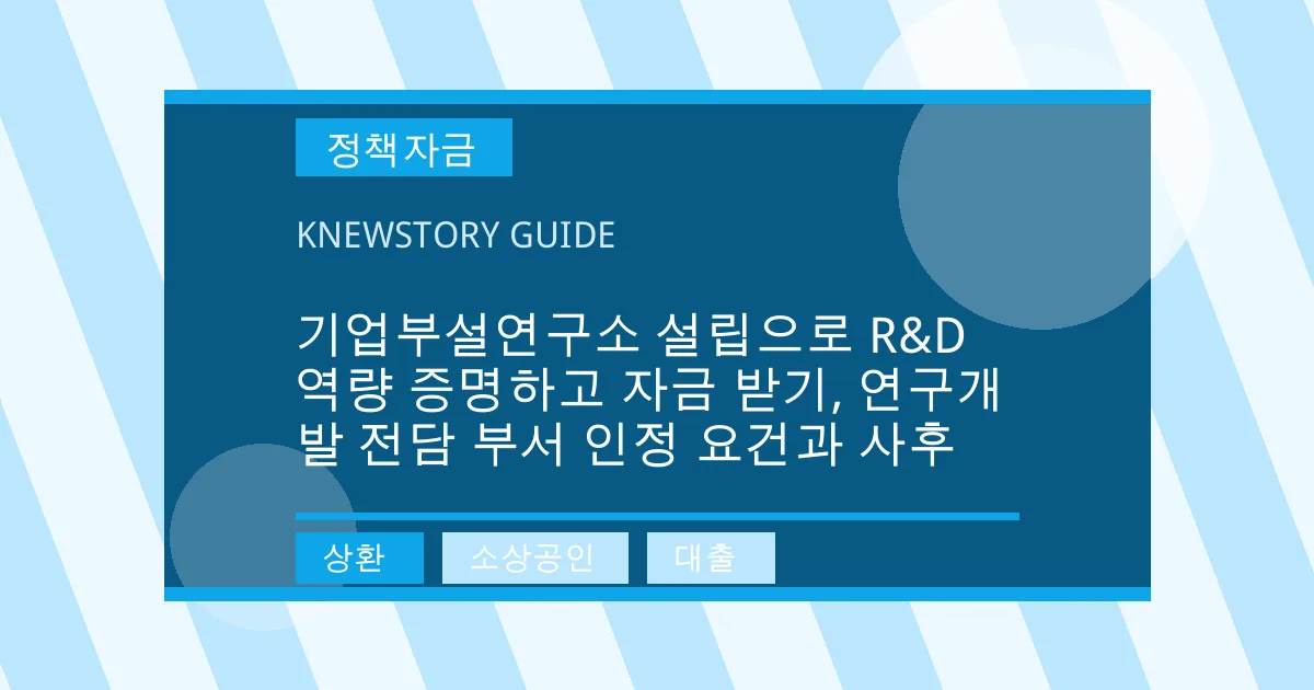 기업부설연구소 설립으로 R&D 역량 증명하고 자금 받기, 연구개발 전담 부서 인정 요건과 사후 - 상환, 소상공인, 대출 대표 이미지
