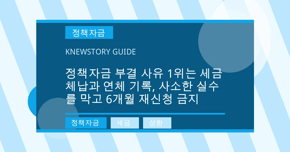 정책자금 부결 사유 1위는 세금 체납과 연체 기록, 사소한 실수를 막고 6개월 재신청 금지 - 정책자금, 세금, 상환 대표 이미지