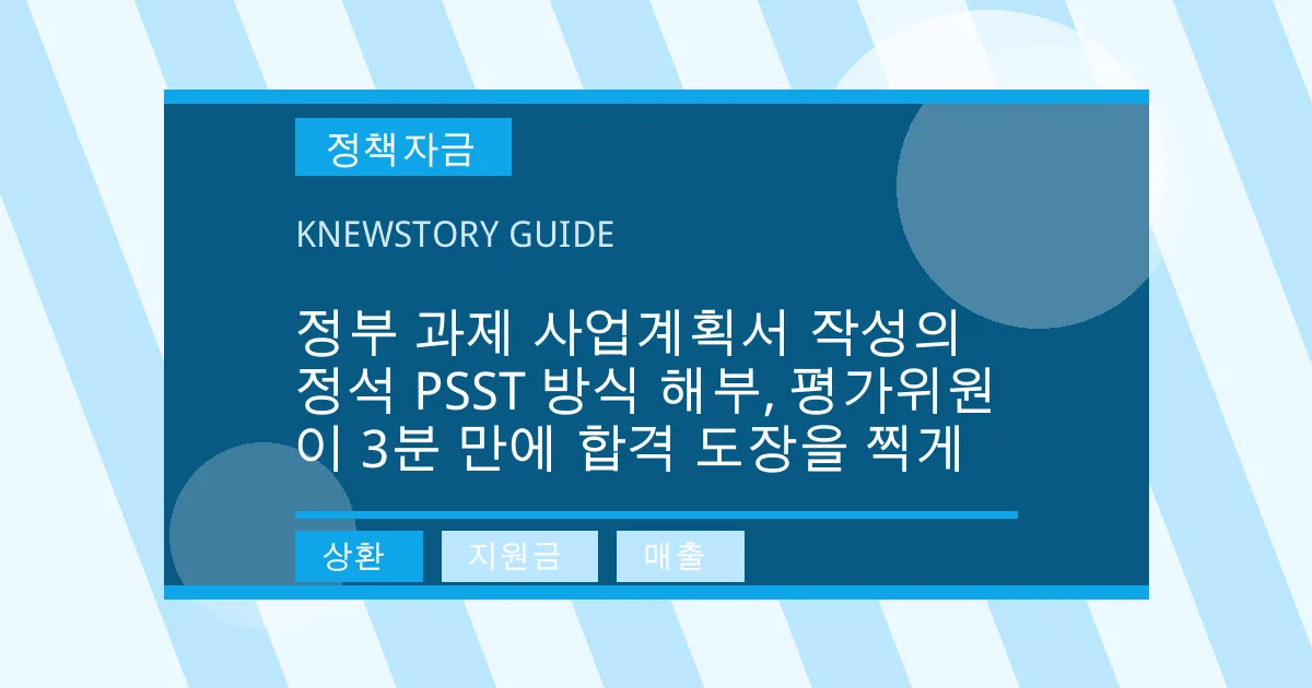 정부 과제 사업계획서 작성의 정석 PSST 방식 해부, 평가위원이 3분 만에 합격 도장을 찍게 - 상환, 지원금, 매출 대표 이미지