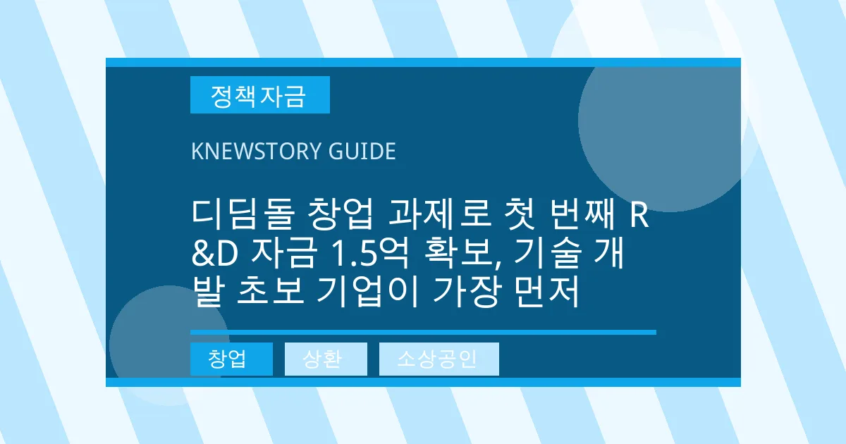 디딤돌 창업 과제로 첫 번째 R&D 자금 1.5억 확보, 기술 개발 초보 기업이 가장 먼저 - 창업, 상환, 소상공인 대표 이미지