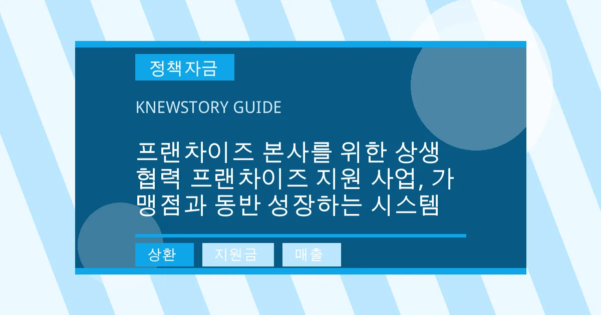 프랜차이즈 본사를 위한 상생 협력 프랜차이즈 지원 사업, 가맹점과 동반 성장하는 시스템 - 상환, 지원금, 매출 대표 이미지