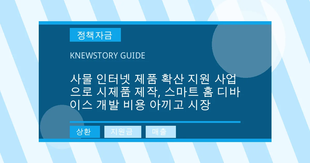 사물 인터넷 제품 확산 지원 사업으로 시제품 제작, 스마트 홈 디바이스 개발 비용 아끼고 시장 - 상환, 지원금, 매출 대표 이미지