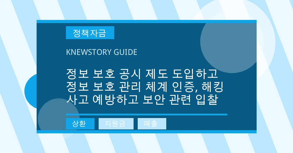 정보 보호 공시 제도 도입하고 정보 보호 관리 체계 인증, 해킹 사고 예방하고 보안 관련 입찰 - 상환, 지원금, 매출 대표 이미지