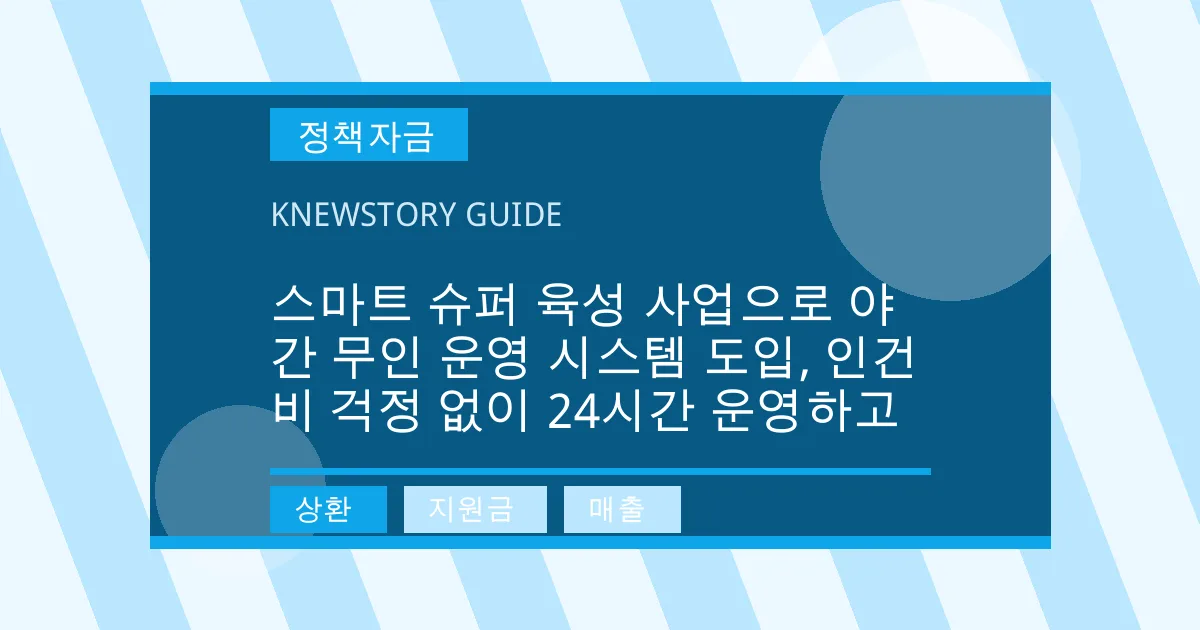 스마트 슈퍼 육성 사업으로 야간 무인 운영 시스템 도입, 인건비 걱정 없이 24시간 운영하고 - 상환, 지원금, 매출 대표 이미지