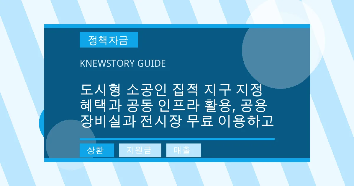 도시형 소공인 집적 지구 지정 혜택과 공동 인프라 활용, 공용 장비실과 전시장 무료 이용하고 - 상환, 지원금, 매출 대표 이미지