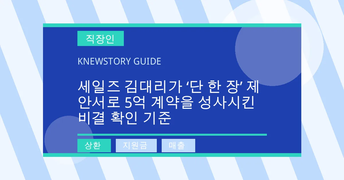 세일즈 김대리가 ‘단 한 장’ 제안서로 5억 계약을 성사시킨 비결 확인 기준 - 상환, 지원금, 매출 대표 이미지