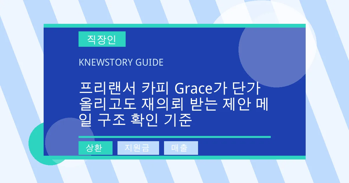 프리랜서 카피 Grace가 단가 올리고도 재의뢰 받는 제안 메일 구조 확인 기준 - 상환, 지원금, 매출 대표 이미지