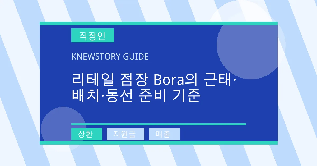 리테일 점장 Bora의 근태·배치·동선 준비 기준 - 상환, 지원금, 매출 대표 이미지