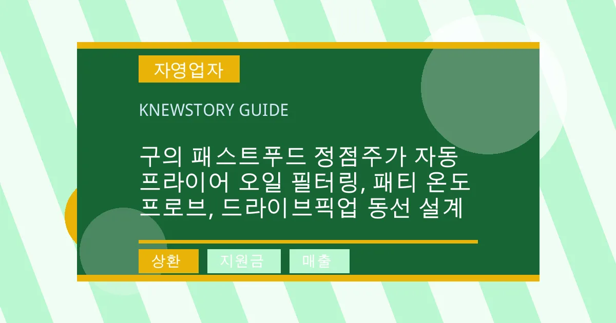 구의 패스트푸드 정점주가 자동 프라이어 오일 필터링, 패티 온도 프로브, 드라이브픽업 동선 설계 - 상환, 지원금, 매출 대표 이미지