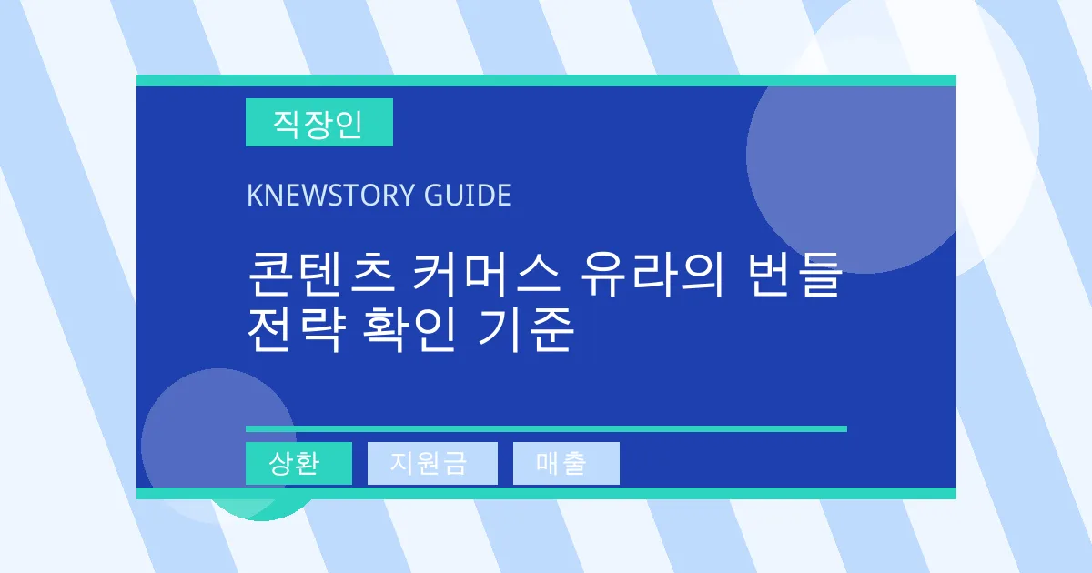 콘텐츠 커머스 유라의 번들 전략 확인 기준 - 상환, 지원금, 매출 대표 이미지