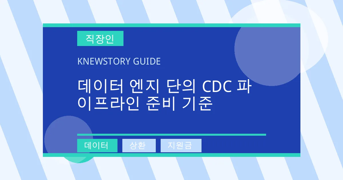 데이터 엔지 단의 CDC 파이프라인 준비 기준 - 데이터, 상환, 지원금 대표 이미지