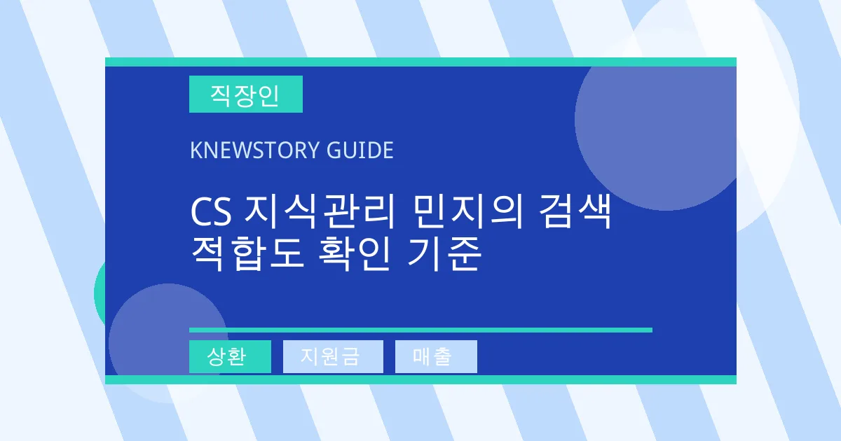 CS 지식관리 민지의 검색 적합도 확인 기준 - 상환, 지원금, 매출 대표 이미지
