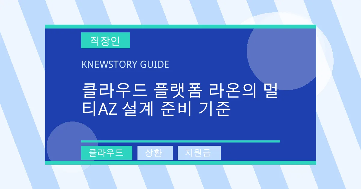 클라우드 플랫폼 라온의 멀티AZ 설계 준비 기준 - 클라우드, 상환, 지원금 대표 이미지