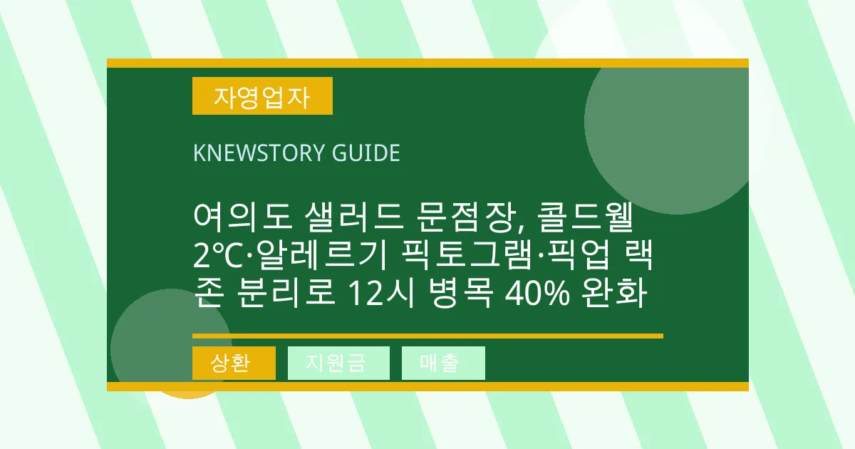 여의도 샐러드 문점장, 콜드웰 2℃·알레르기 픽토그램·픽업 랙 존 분리로 12시 병목 40% 완화 - 상환, 지원금, 매출 대표 이미지