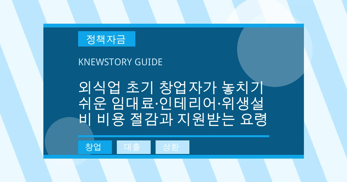 외식업 초기 창업자가 놓치기 쉬운 임대료·인테리어·위생설비 비용 절감과 지원받는 요령 - 창업, 대출, 상환 대표 이미지