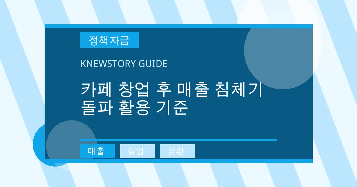 카페 창업 후 매출 침체기 돌파 활용 기준 - 매출, 창업, 상환 대표 이미지