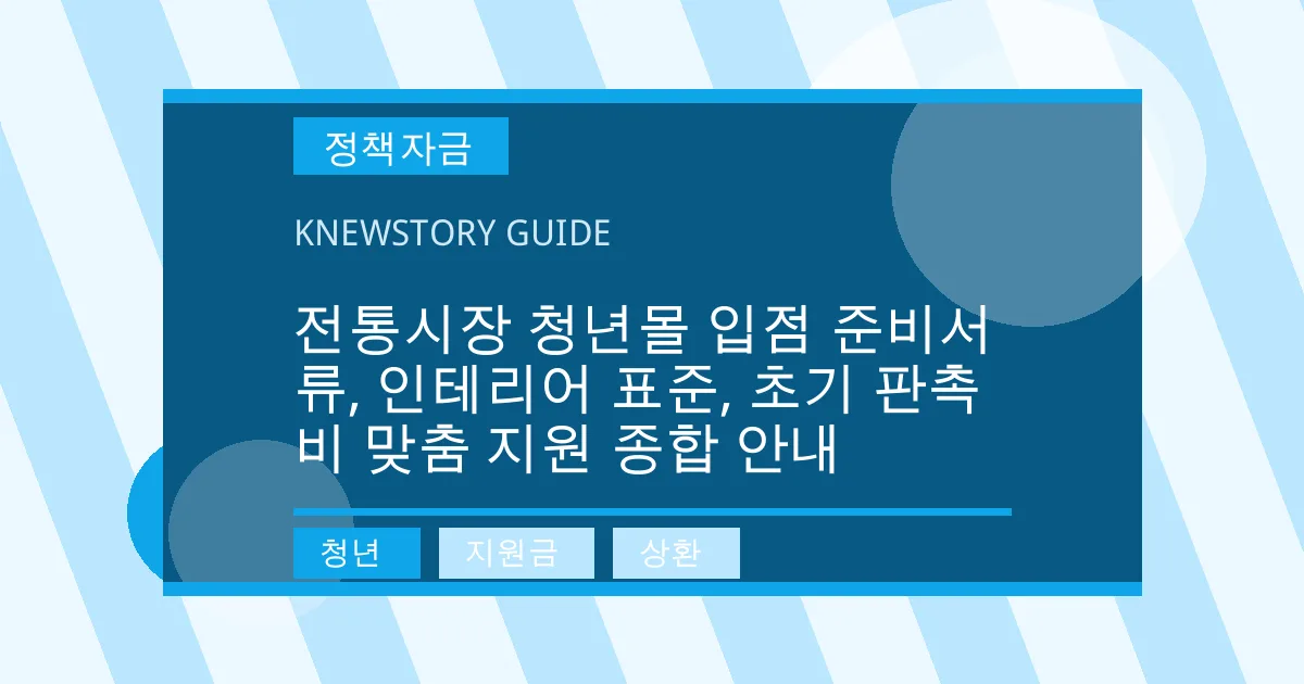 전통시장 청년몰 입점 준비서류, 인테리어 표준, 초기 판촉비 맞춤 지원 종합 안내 - 청년, 지원금, 상환 대표 이미지