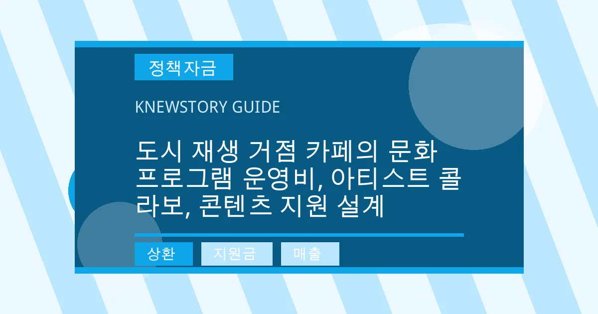 도시 재생 거점 카페의 문화 프로그램 운영비, 아티스트 콜라보, 콘텐츠 지원 설계 - 상환, 지원금, 매출 대표 이미지