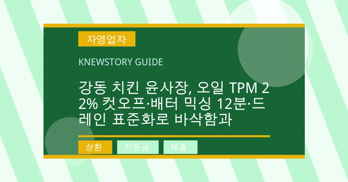 강동 치킨 윤사장, 오일 TPM 22% 컷오프·배터 믹싱 12분·드레인 표준화로 바삭함과 - 상환, 지원금, 매출 대표 이미지