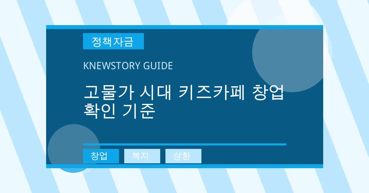 고물가 시대 키즈카페 창업 확인 기준 - 창업, 복지, 상환 대표 이미지