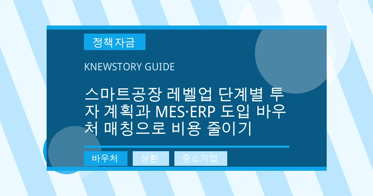 스마트공장 레벨업 단계별 투자 계획과 MES·ERP 도입 바우처 매칭으로 비용 줄이기 - 바우처, 상환, 중소기업 대표 이미지