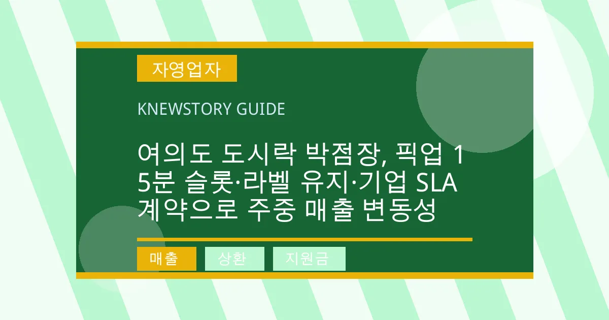 여의도 도시락 박점장, 픽업 15분 슬롯·라벨 유지·기업 SLA 계약으로 주중 매출 변동성 - 매출, 상환, 지원금 대표 이미지