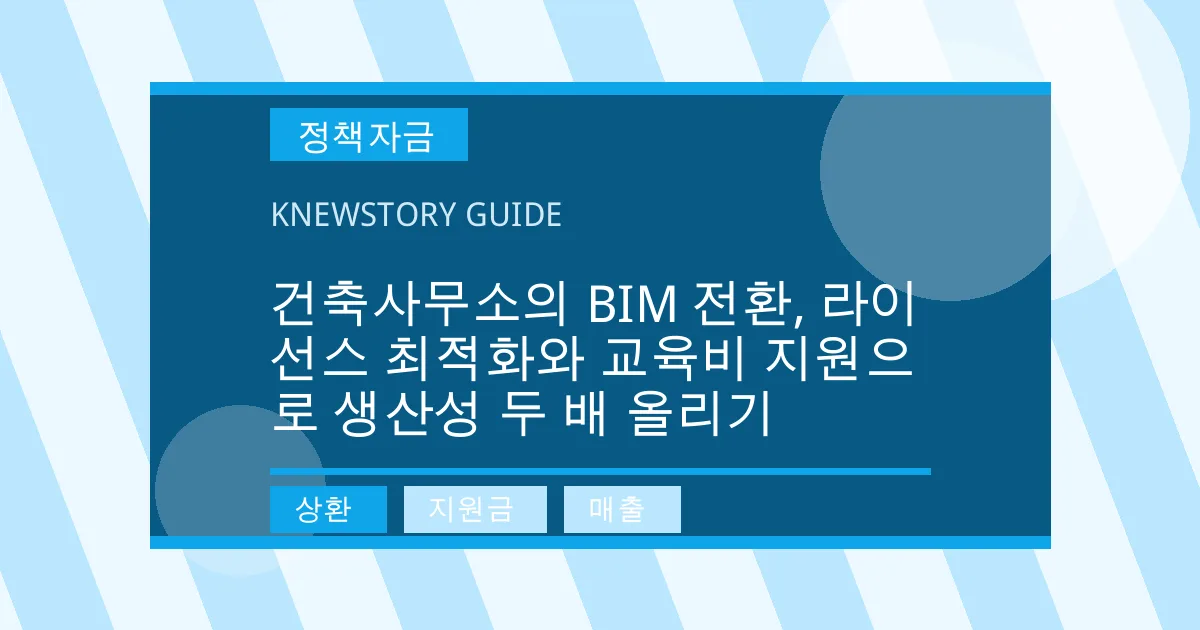 건축사무소의 BIM 전환, 라이선스 최적화와 교육비 지원으로 생산성 두 배 올리기 - 상환, 지원금, 매출 대표 이미지