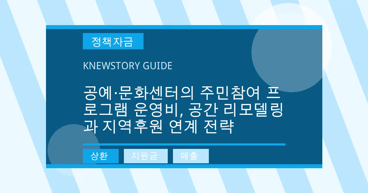 공예·문화센터의 주민참여 프로그램 운영비, 공간 리모델링과 지역후원 연계 전략 - 상환, 지원금, 매출 대표 이미지
