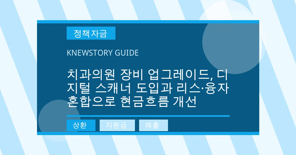 치과의원 장비 업그레이드, 디지털 스캐너 도입과 리스·융자 혼합으로 현금흐름 개선 - 상환, 지원금, 매출 대표 이미지