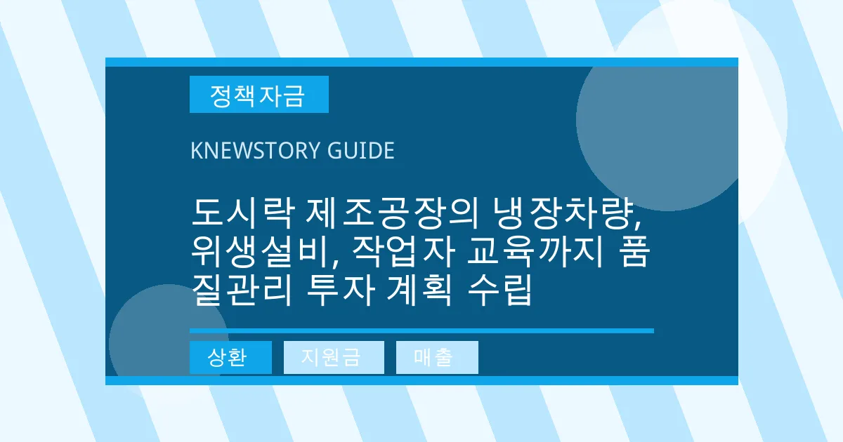 도시락 제조공장의 냉장차량, 위생설비, 작업자 교육까지 품질관리 투자 계획 수립 - 상환, 지원금, 매출 대표 이미지