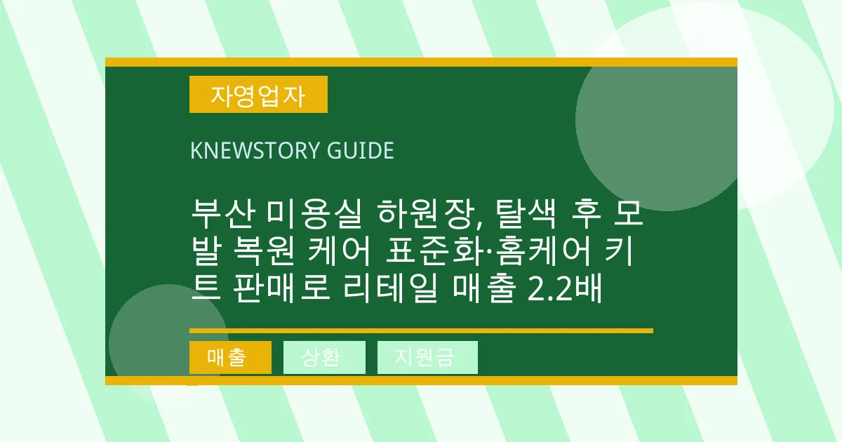 부산 미용실 하원장, 탈색 후 모발 복원 케어 표준화·홈케어 키트 판매로 리테일 매출 2.2배 - 매출, 상환, 지원금 대표 이미지