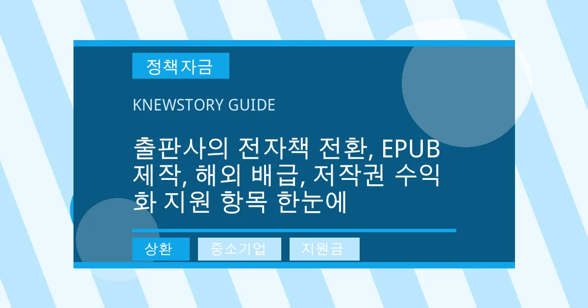 출판사의 전자책 전환, EPUB 제작, 해외 배급, 저작권 수익화 지원 항목 한눈에 - 상환, 중소기업, 지원금 대표 이미지