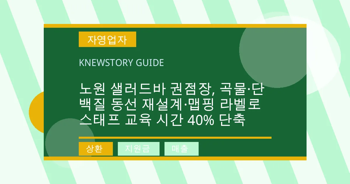 노원 샐러드바 권점장, 곡물·단백질 동선 재설계·맵핑 라벨로 스태프 교육 시간 40% 단축 - 상환, 지원금, 매출 대표 이미지