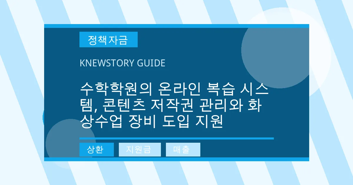 수학학원의 온라인 복습 시스템, 콘텐츠 저작권 관리와 화상수업 장비 도입 지원 - 상환, 지원금, 매출 대표 이미지