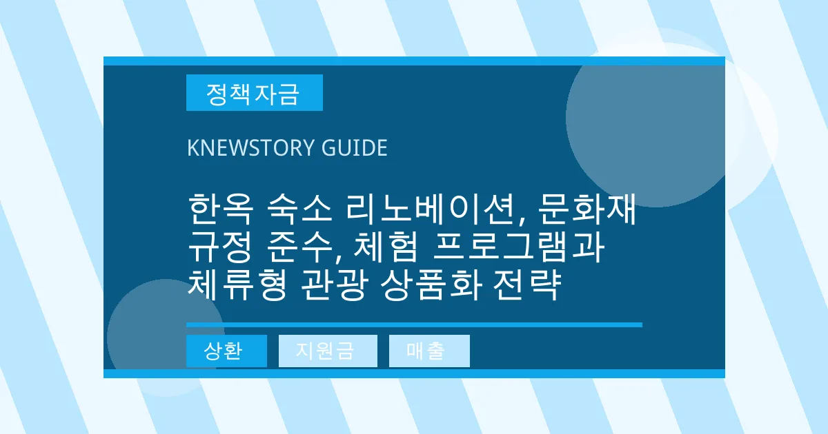 한옥 숙소 리노베이션, 문화재 규정 준수, 체험 프로그램과 체류형 관광 상품화 전략 - 상환, 지원금, 매출 대표 이미지