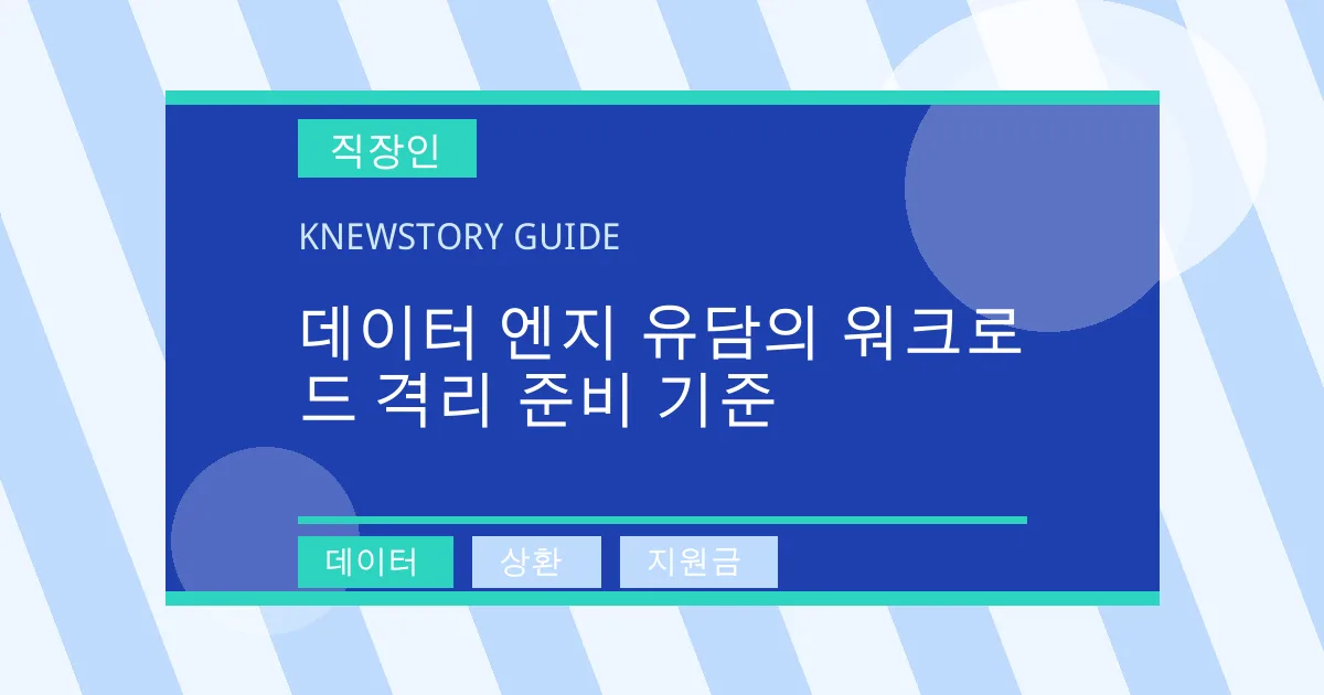 데이터 엔지 유담의 워크로드 격리 준비 기준 - 데이터, 상환, 지원금 대표 이미지