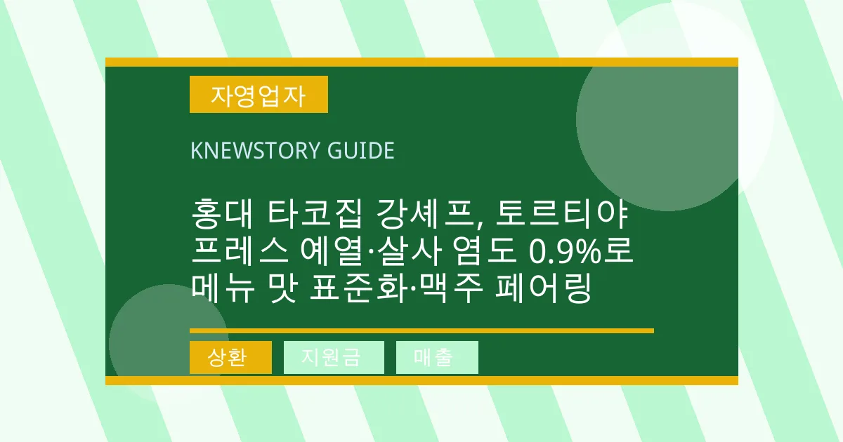 홍대 타코집 강셰프, 토르티야 프레스 예열·살사 염도 0.9%로 메뉴 맛 표준화·맥주 페어링 - 상환, 지원금, 매출 대표 이미지