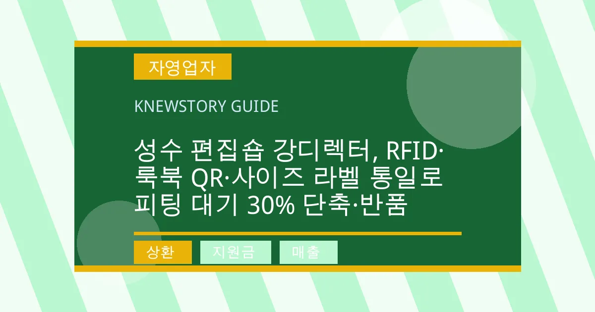 성수 편집숍 강디렉터, RFID·룩북 QR·사이즈 라벨 통일로 피팅 대기 30% 단축·반품 - 상환, 지원금, 매출 대표 이미지