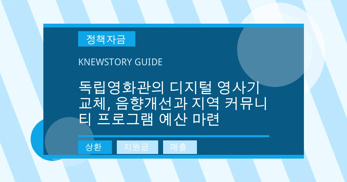 독립영화관의 디지털 영사기 교체, 음향개선과 지역 커뮤니티 프로그램 예산 마련 - 상환, 지원금, 매출 대표 이미지