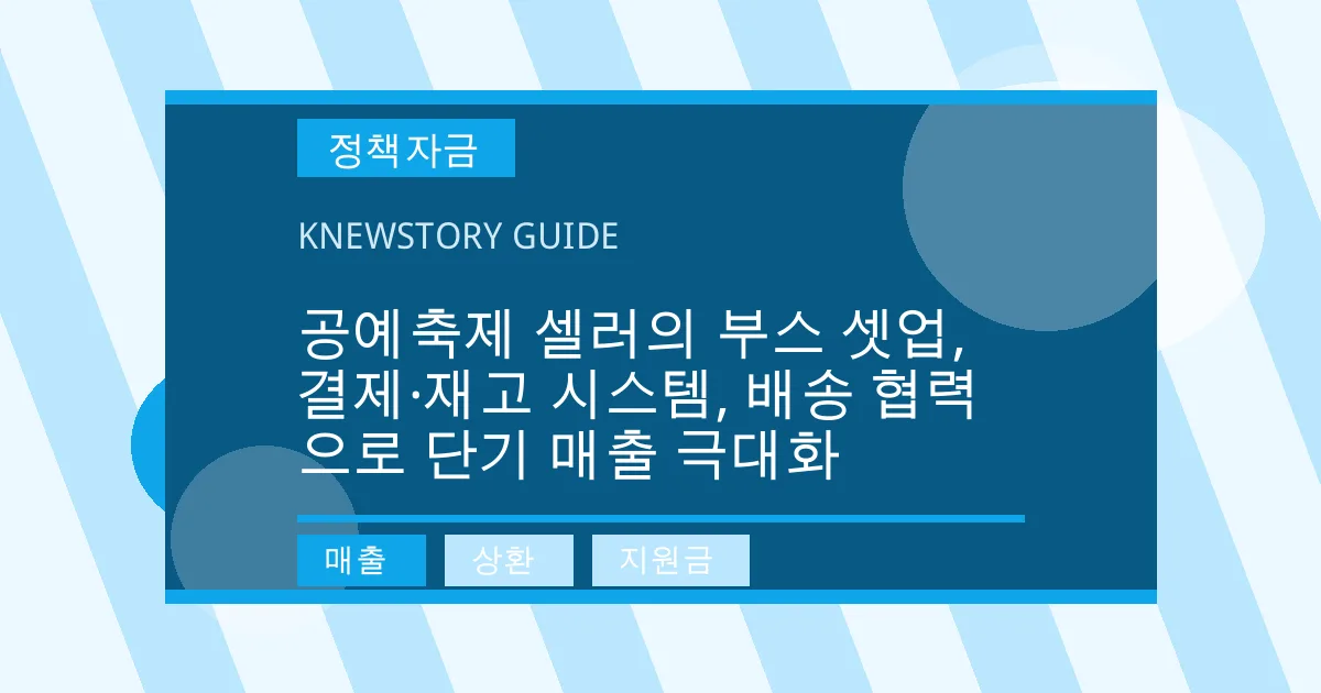 공예축제 셀러의 부스 셋업, 결제·재고 시스템, 배송 협력으로 단기 매출 극대화 - 매출, 상환, 지원금 대표 이미지