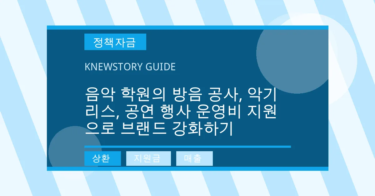 음악 학원의 방음 공사, 악기 리스, 공연 행사 운영비 지원으로 브랜드 강화하기 - 상환, 지원금, 매출 대표 이미지