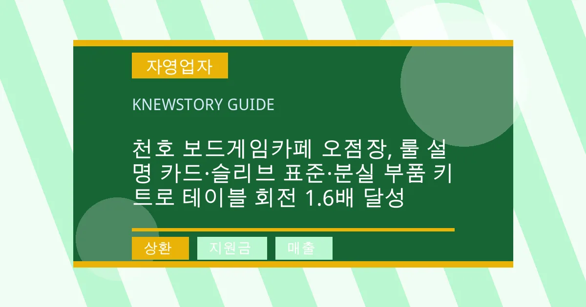 천호 보드게임카페 오점장, 룰 설명 카드·슬리브 표준·분실 부품 키트로 테이블 회전 1.6배 달성 - 상환, 지원금, 매출 대표 이미지