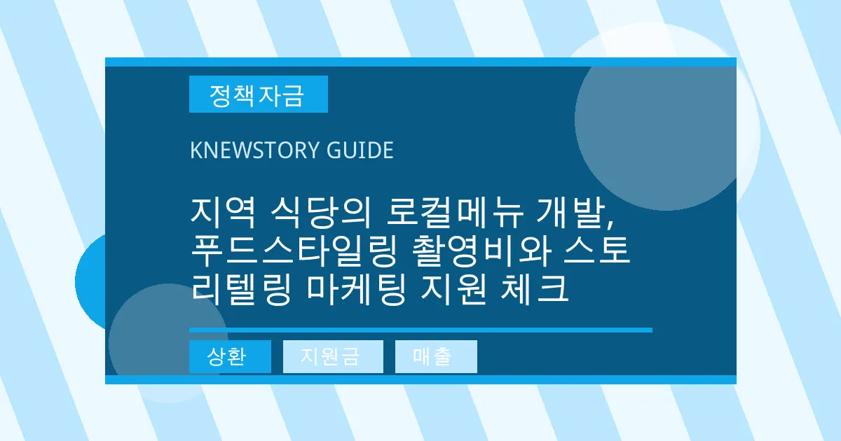 지역 식당의 로컬메뉴 개발, 푸드스타일링 촬영비와 스토리텔링 마케팅 지원 체크 - 상환, 지원금, 매출 대표 이미지