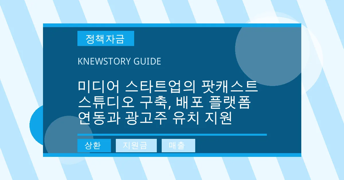 미디어 스타트업의 팟캐스트 스튜디오 구축, 배포 플랫폼 연동과 광고주 유치 지원 - 상환, 지원금, 매출 대표 이미지