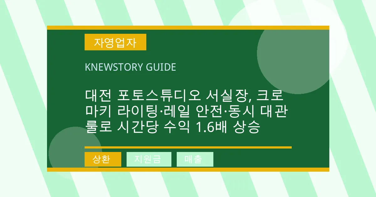 대전 포토스튜디오 서실장, 크로마키 라이팅·레일 안전·동시 대관 룰로 시간당 수익 1.6배 상승 - 상환, 지원금, 매출 대표 이미지